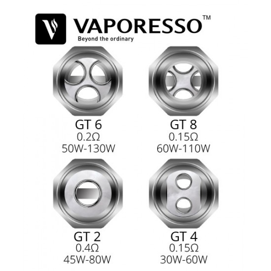 Vaporesso Nrg GT Coil Serisi  en uygun fiyatlar ile elektroniksigarafiyatlari.comde! Vaporesso Nrg GT Coil Serisi özellikleri, fiyatı, incelemesi, yorumları ve taksit seçenekleri için hemen tıklayın!